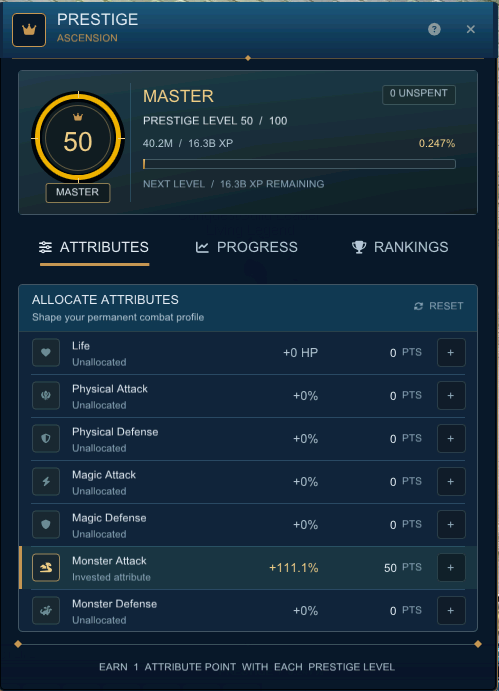Prestige Attributes tab at level 50 with all 50 points allocated to Monster Attack