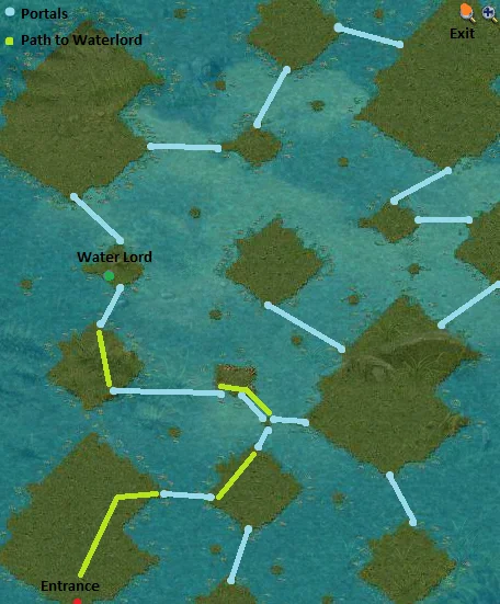 Waterlord Map Layout